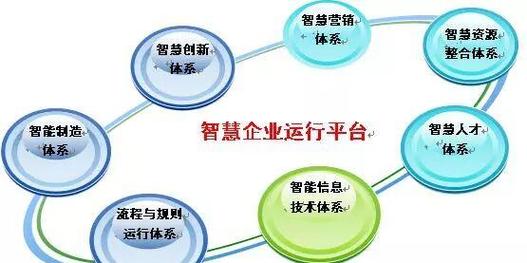 智能制造 從“制造”到“智造”的躍遷，驅動中國高質量發展的新引擎
